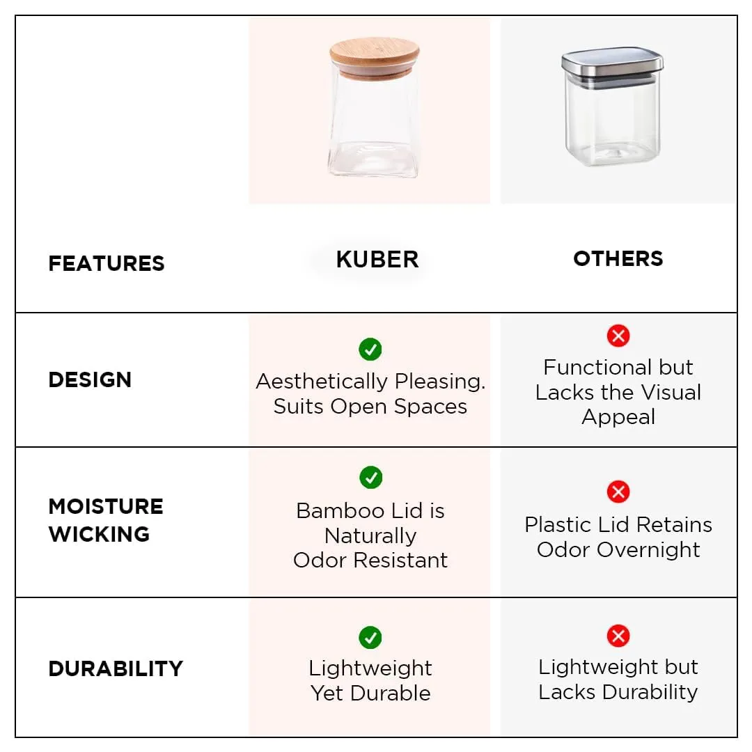 Kuber Industries Borosilicate Glass Jar with Bamboo Lid | Kitchen Organizer Items & Storage | Multi-utility, Leakproof, Airtight Jar for Cookies, Snacks, Tea, Coffee, Sugar | Set of 2 (360ml & 560ml)